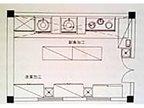 廚房設(shè)備規(guī)劃設(shè)計2.jpg